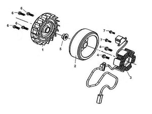 Cabo 50 – E 07 AC Gen Assy – 02 - Fly Wheel Comp