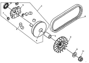 Cabo 200i – E-09 Movable Drive Face Assy – 09 Plain Washer 12MM