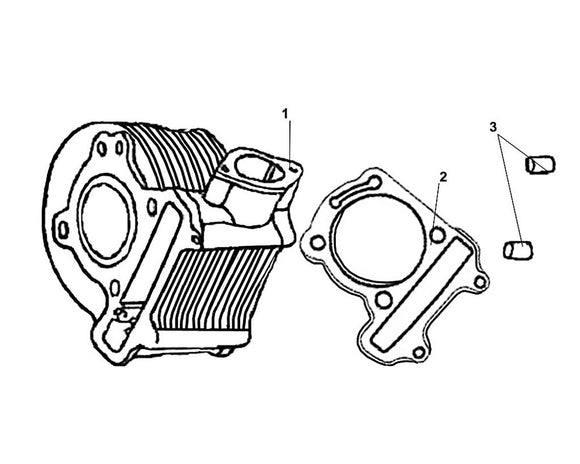 Havana Classic 125 – E 06 Cylinder – 02 Cylinder Gasket