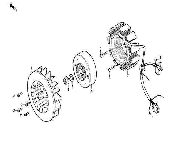 Italian Classic 150 – E-07 GENERATOR – 07 - COIL ASSEMBLY(STATOR COMP.: AC)