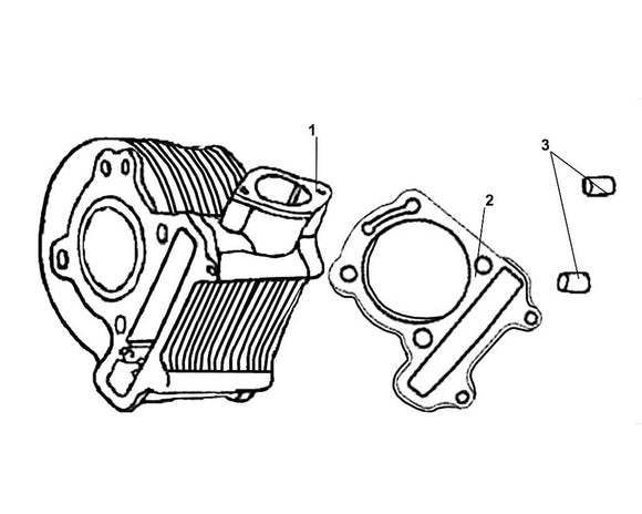 PCH 125 – E 06 Cylinder – 02 Cylinder Gasket